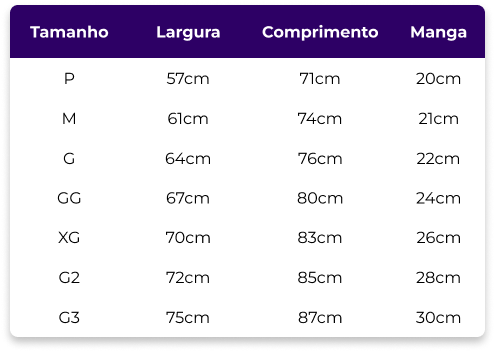 Tabela de Medidas